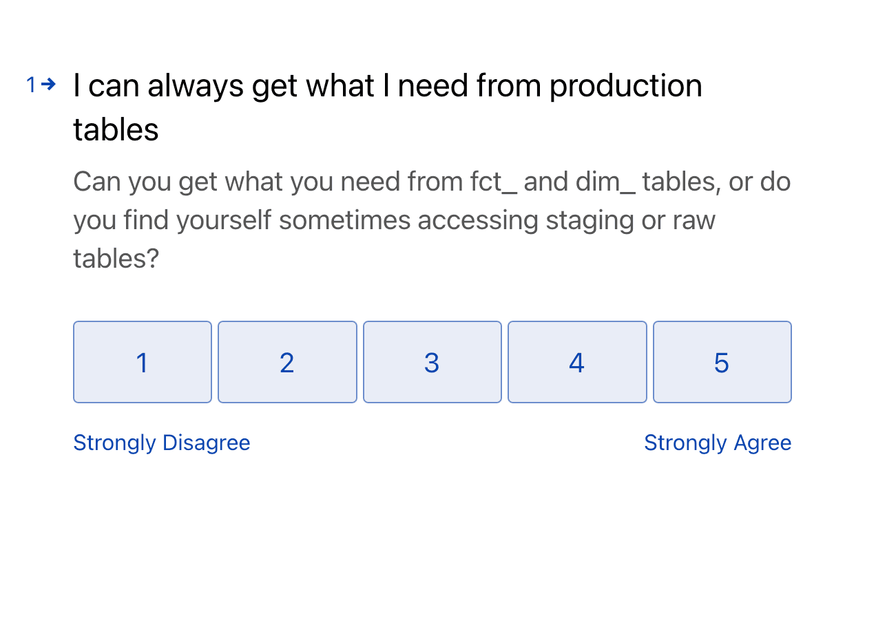 pre-production-pipeline